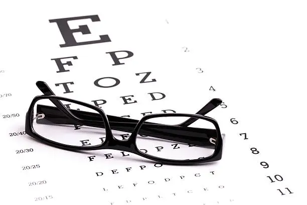 Comprehensive Eye Exams​
